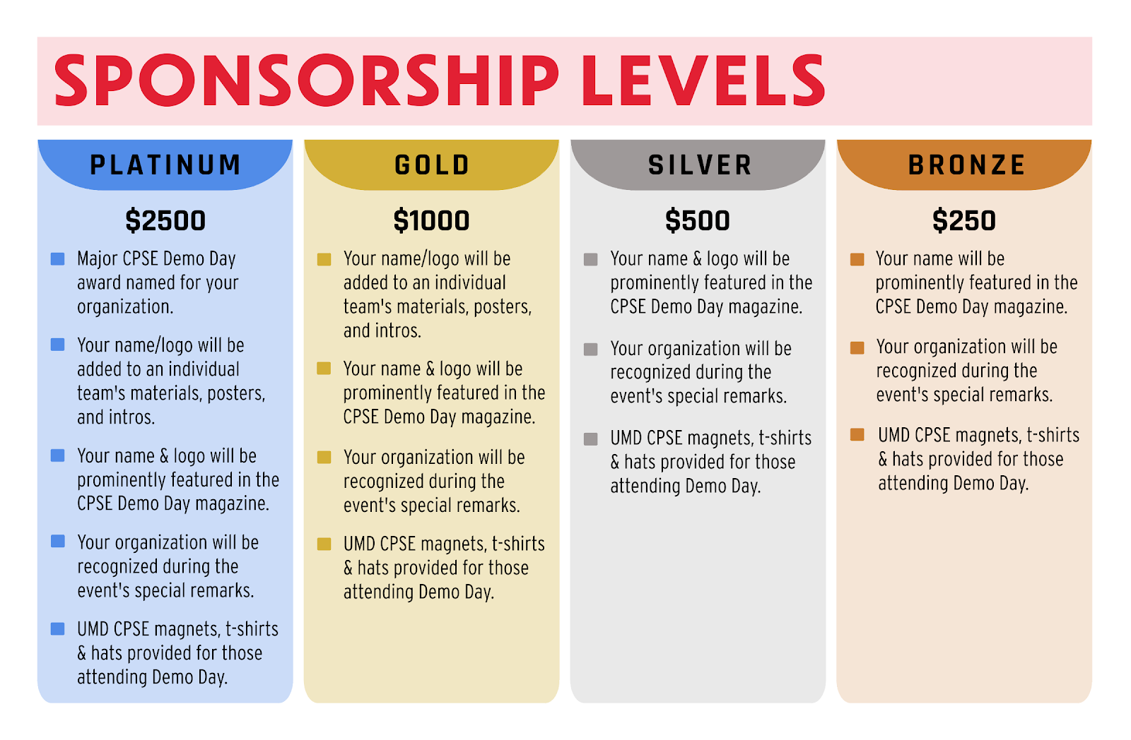 Sponsorship Levels